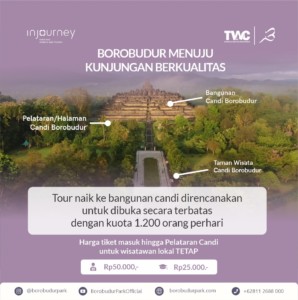 Borobudur Menuju Kunjungan Berkualitas
